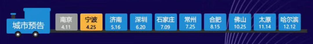 数字化工厂阿（哪）里银（找）？来咯～阿拉宁波等侬！