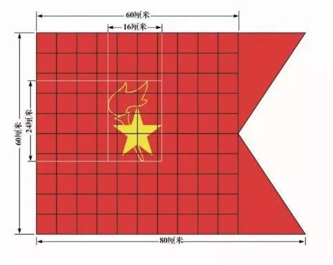 中国少年先锋队标志礼仪图片,中国少年先锋队基本礼仪展示