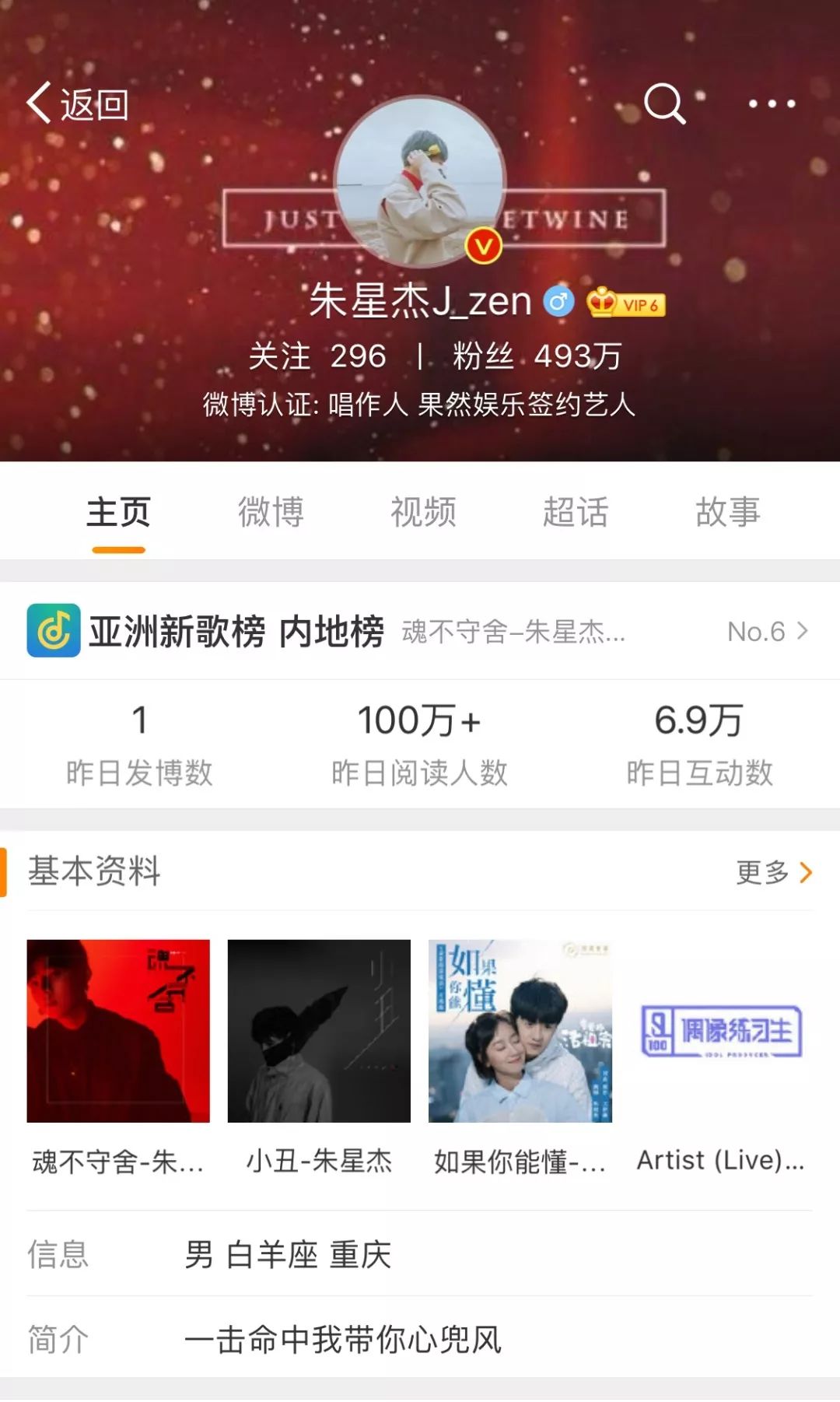 朱星杰，你到底有多少理想型？