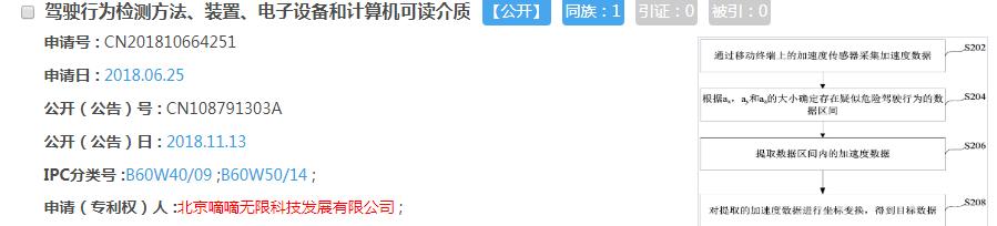 马云的哈啰出行,滴滴打车官方辟谣