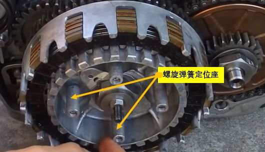 烧离合器前的征兆,导致离合器烧了的原因