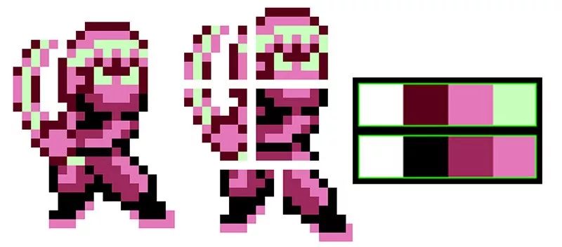 如何用unity做2d游戏,2d游戏制作unity