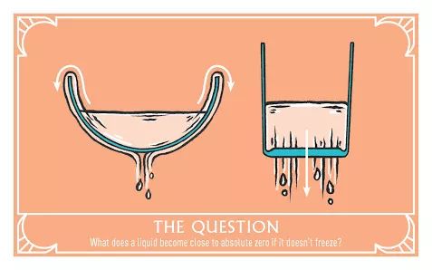 量子物理学为什么那么难,量子物理的七大误解