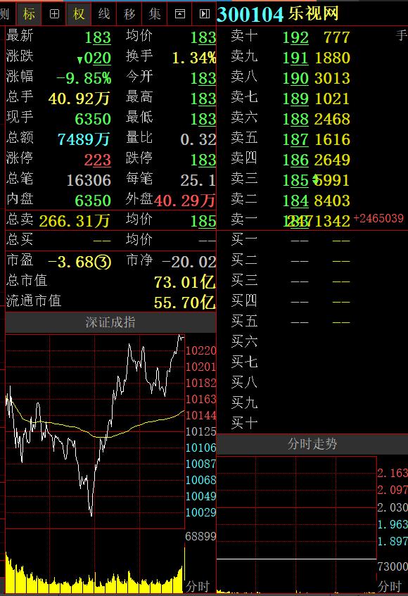 乐视网破产重组分析,乐视网贾跃亭最新信息