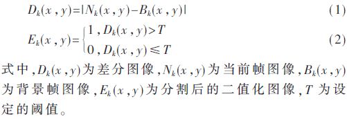 自动化视觉检测系统深度检测,基于机器视觉的目标检测系统设计
