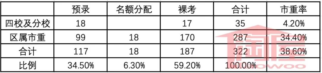 小县城的学区房值不值得入手,建平西校学区房有哪些