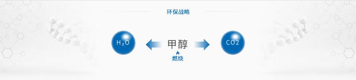 吉利甲醇商用车,新能源卡车新势力