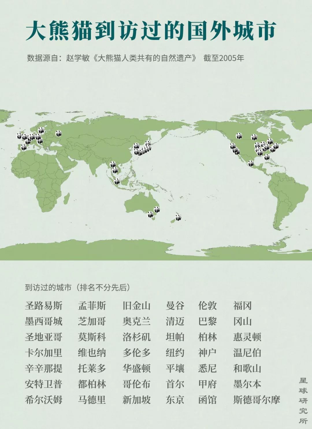 熊猫萌啦,熊猫萌