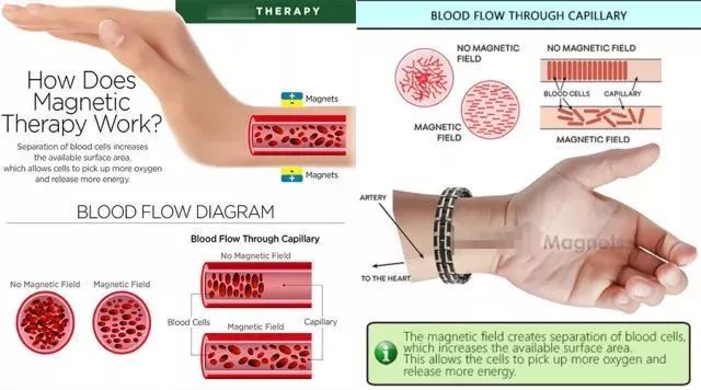 中国保健品的骗局,现在太多保健品骗局国家不制止吗