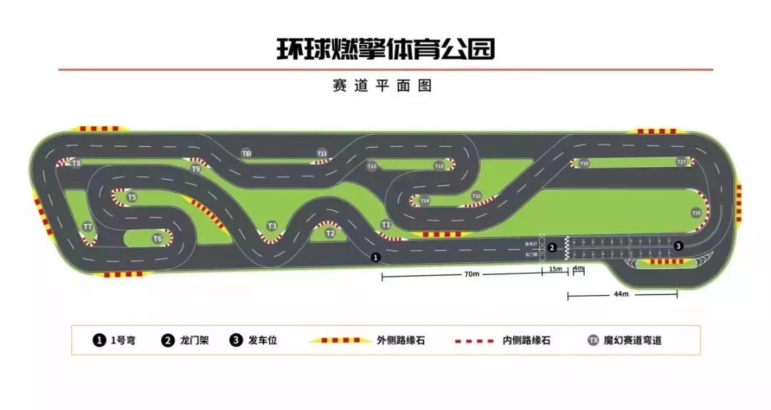 大事件！5月1日起，新北可以“飚车”了~还有30000+只梦龙免费吃！