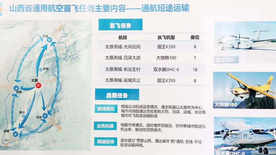 “飞的”来了！1元飞太原，长治人赶快约起来！