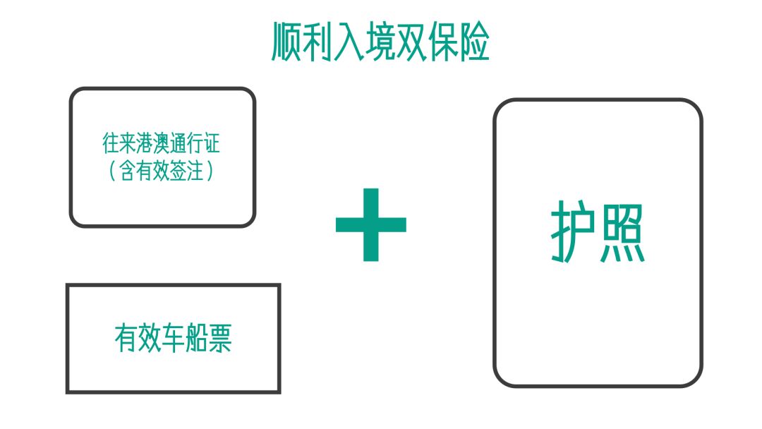 这些年旅行的坑你入过几个坑,五一旅游的避坑攻略