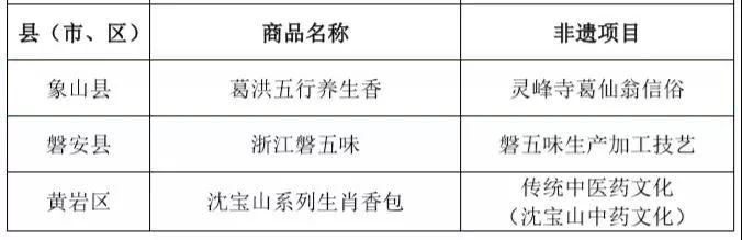 评上优秀一定是好事吗,湖州好东西推荐