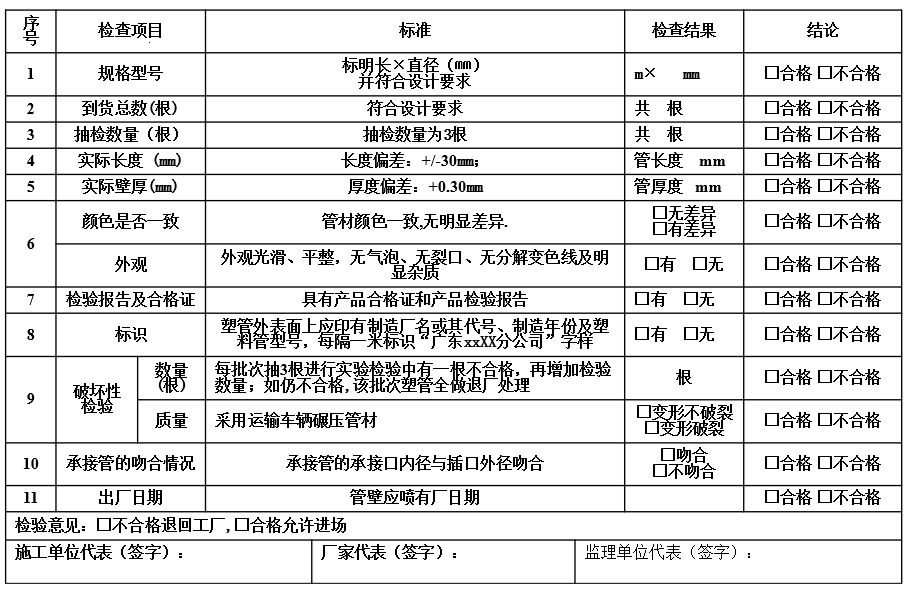 电气预埋管是怎么施工的,通信地埋管施工方法