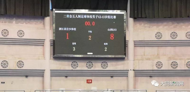 大同市运会第一名奖杯,大同市第一届平城区运动会