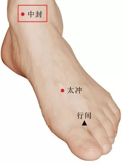 中医健康课堂｜肝火旺盛，不仅是“爱生气”这么简单！这些典型表现，千万别忽视！