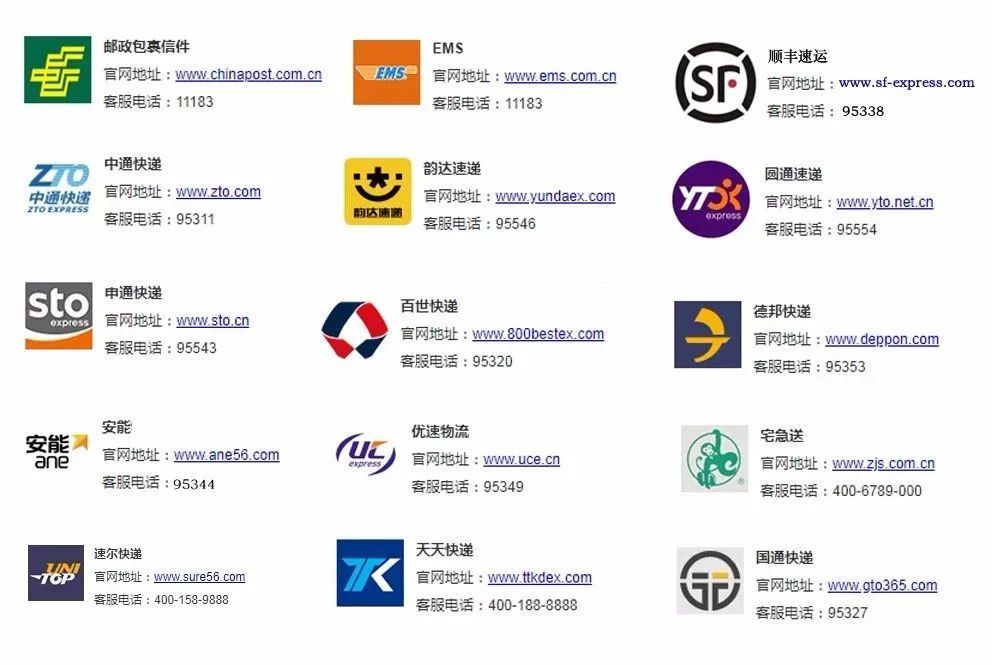 快递被拒收操作流程,快递如果被拒收会怎么处理