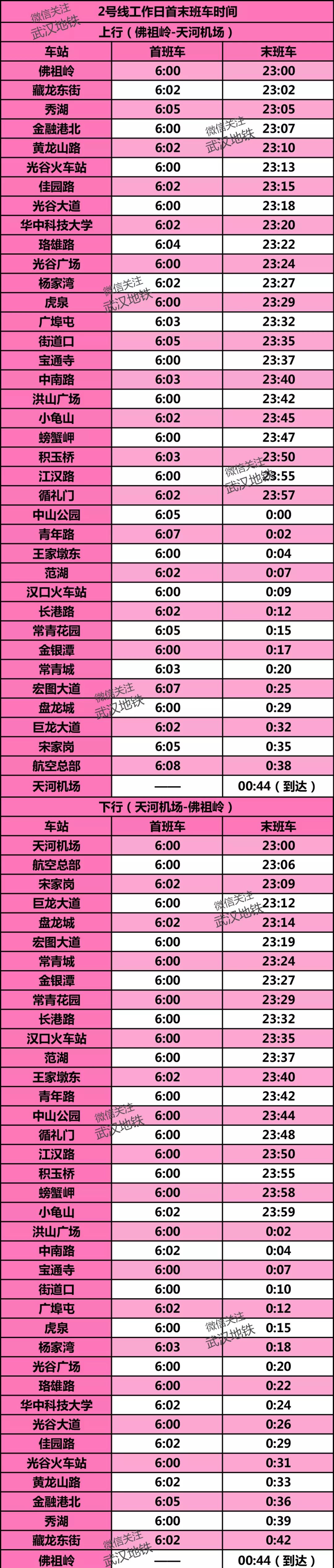 武汉地铁运营时间表最新,武汉地铁二号线地铁时刻表