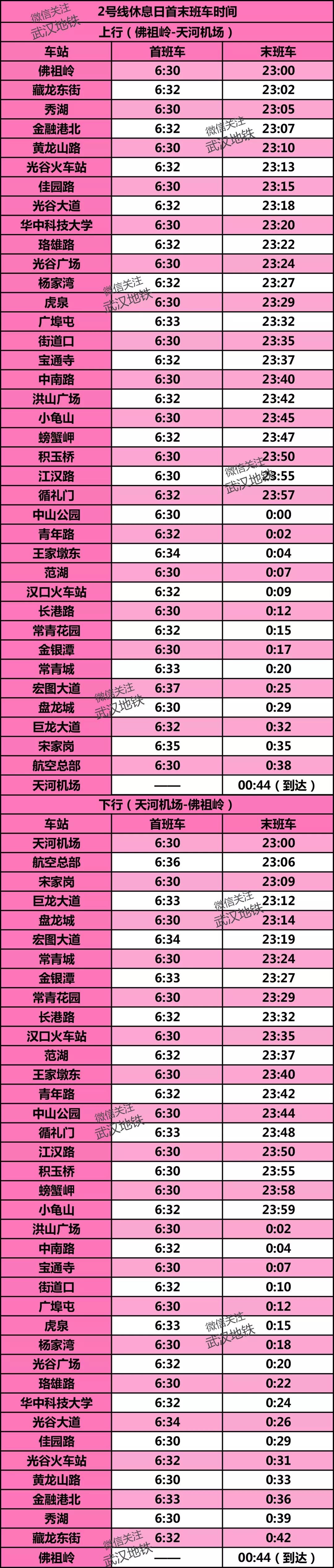 武汉地铁运营时间表最新,武汉地铁二号线地铁时刻表