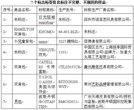 双肩包江苏,双肩包的好坏标准