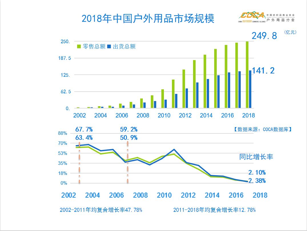 户外蚂蚁彻底消灭的方法,户外蚂蚁怎么消灭最快方法