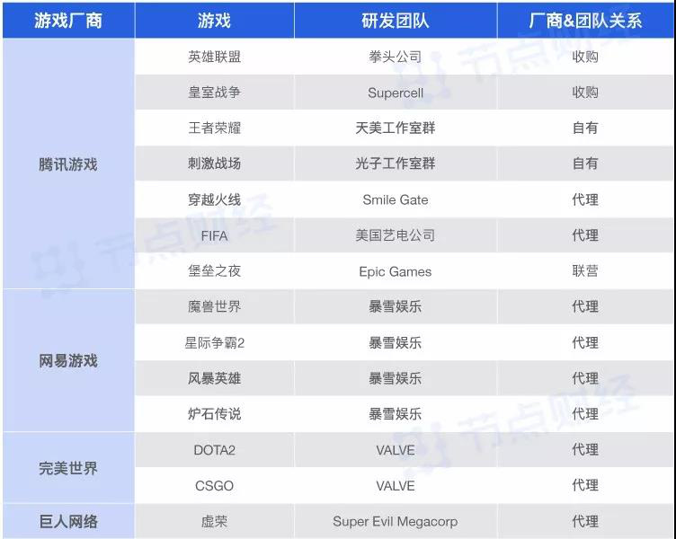中国电竞产业破千亿,奔跑吧巨婴是第几季