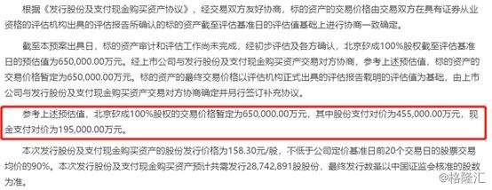 北京君正300223为什么涨停,300223北京君正股票千股千评