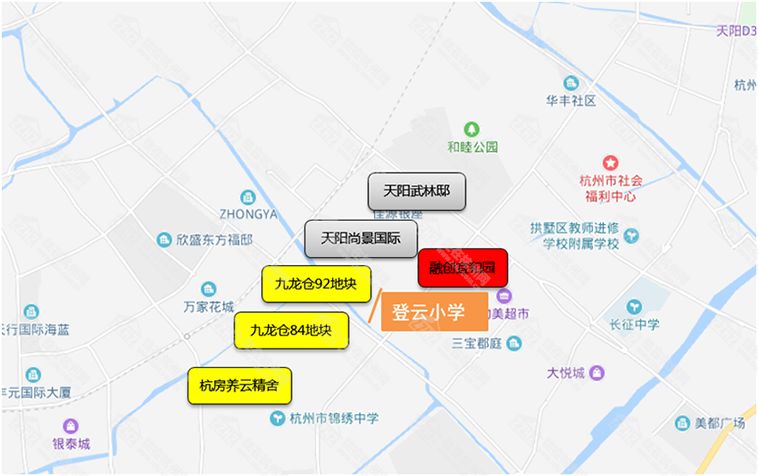 公民同招时代，吐血整理3万/m²起的杭州七档价位学区房攻略，看了不会买错