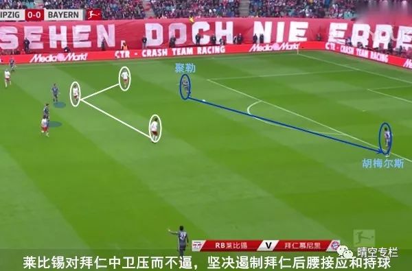 晴空专栏解说,晴空专栏