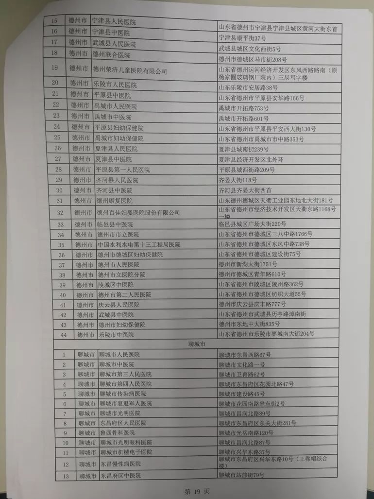 濂旇蛋鐩稿憡灏辫瘖,鎷涜繙鍖讳繚澶栧湴灏卞尰绋嬪簭