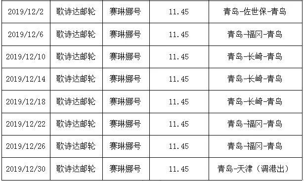 邮轮旅游团咨询,邮轮旅游服务