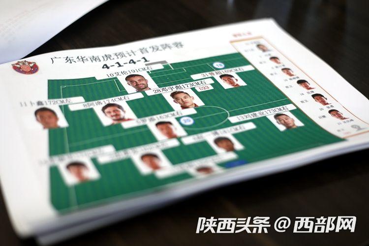 “西北狼”还是只“幼崽儿”长安竞技主教练张军：已制定了保级计划