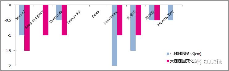 小红书上面有打假的吗,小红书上丰胸膏是真的吗