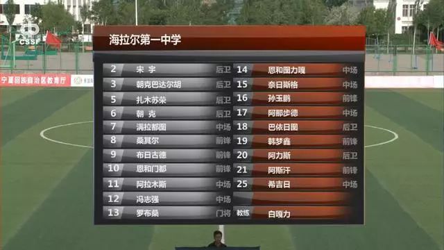 宁夏灵武一中夺冠,灵武一中高考喜报2023