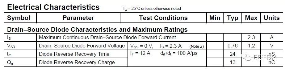 mos管介绍,mos管自激电路