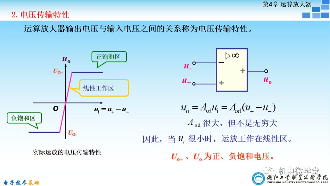 0基础ppt详细讲解,电子入门基础知识ppt