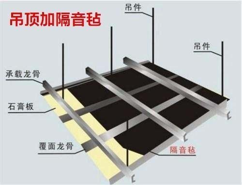 房子隔音太差邻居报警,邻居声音大隔音效果差