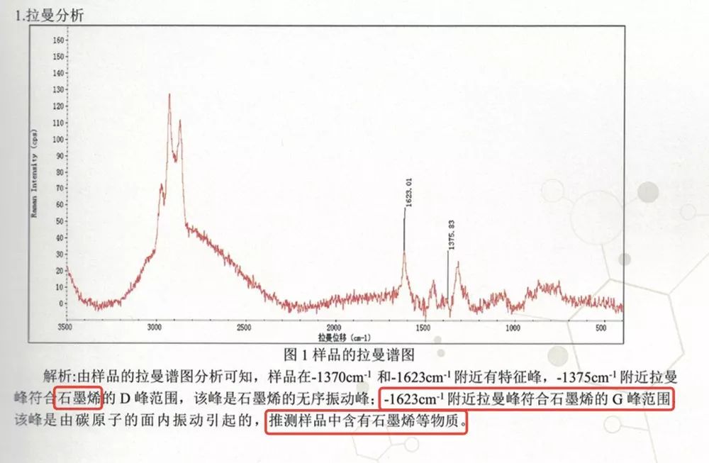 质量好舒适纯棉的内衣推荐,热销内衣推荐夏天透气