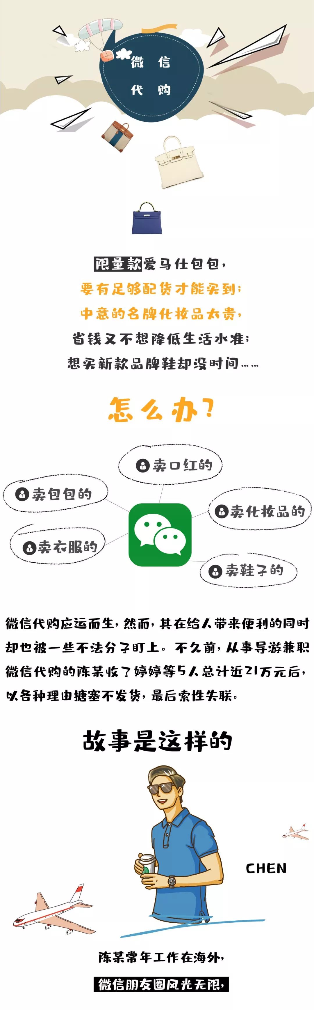 漫画代购软件,漫画周边代购要多少钱