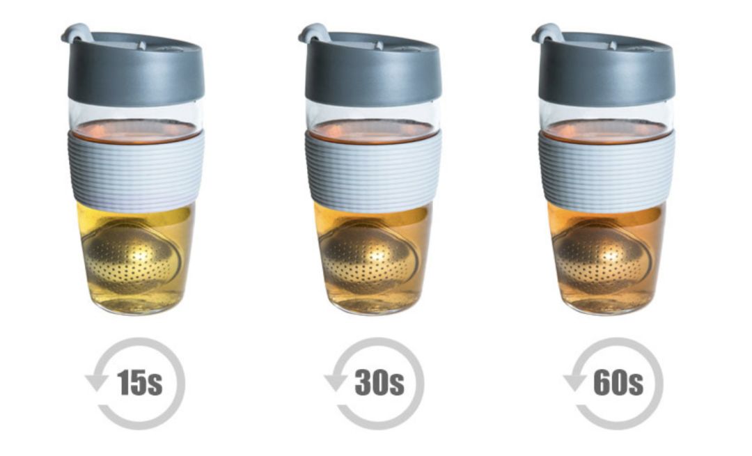 能装满太平洋的杯子,夏天装凉水的超大杯子