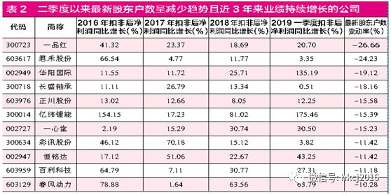 红刊财经口碑怎么样,红刊财经最新视频