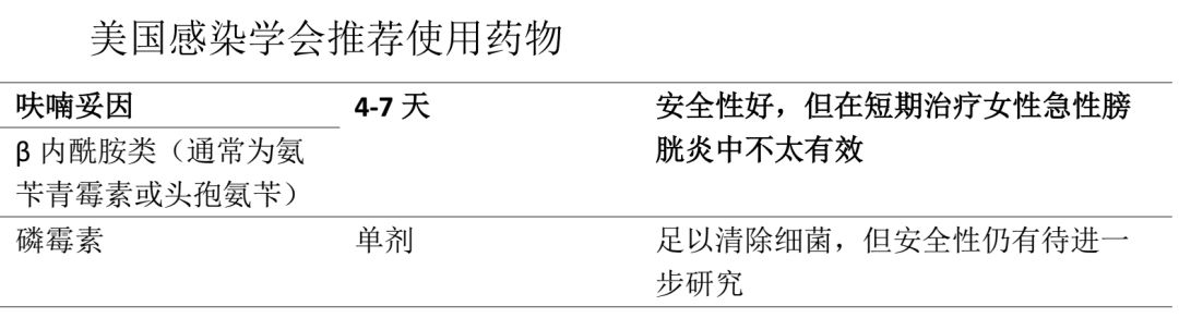 尿里有细菌但是没有白细胞,尿里有细菌但是尿培养没事