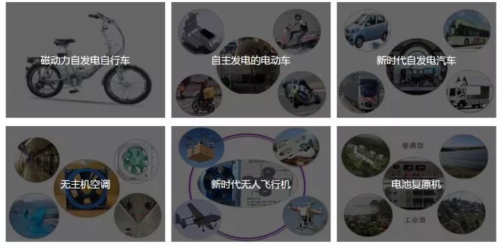 那些年纷纷破产的自发电车*局骗**