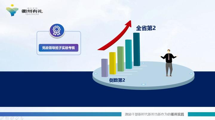 衢州市委常委、组织部长林晓峰应邀在全国组织干部学院授课