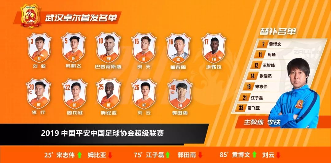 卓尔三比零,卓尔最近比赛