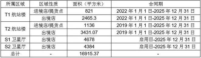 现在比茅台还贵的行业,堪比茅台粮食酒