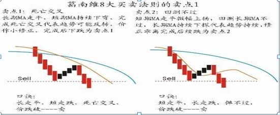 终于有人把成交量的精髓说透,终于有人把缠论讲得清楚透彻了