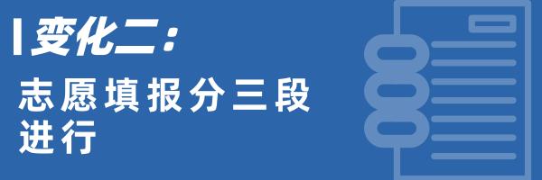 陕西2022年高考一二三本合并吗,2019年陕西高考没有三本了么