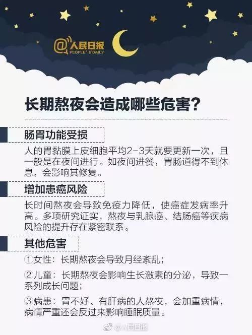 男子熬夜10天后大出血，体内一半血流光，医生：身上这个征兆要留心！