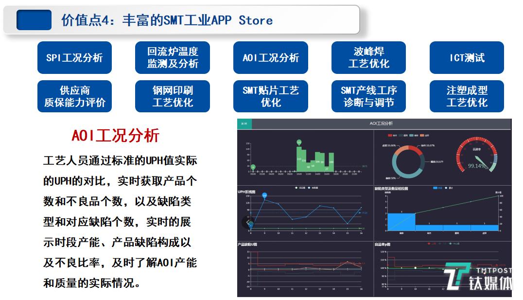 中电朱立锋,中电总经理朱立峰